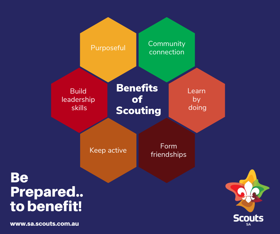 Join Scouts in 2021 Campaign | Scouts SA QStore